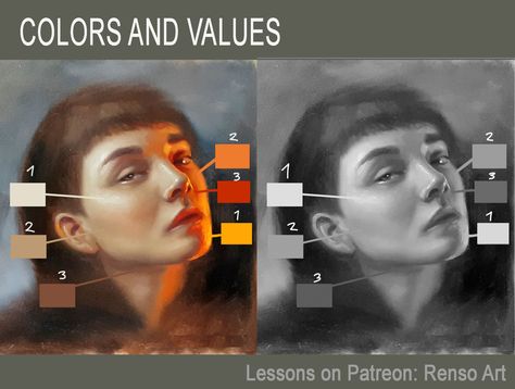 Skin Palette, Value Painting, Color Theory Art, Poster Color Painting, Digital Painting Portrait, Portraiture Painting, Art Theory, Value In Art, Color Studies