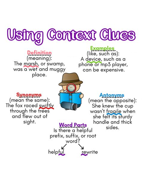 Context Clues Examples, English As Second Language, Language Tips, Reading Comprehension Strategies, Esl Activities, Comprehension Strategies, Context Clues, English As A Second Language, Second Language