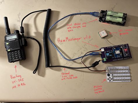 Cia Training, Amature Radio, Handheld Ham Radio, Mobile Ham Radio, Portable Ham Radio, Arduino Usb, Ham Radio License, Ham Radio Operator, Emergency Radio