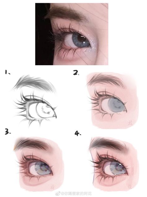 Draw An Eye, 얼굴 드로잉, Eye Drawing Tutorials, Digital Art Beginner, Digital Painting Tutorials, Book Art Drawings, Art Tutorials Drawing, Eye Art, Sketchbook Art Inspiration