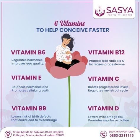 Vitamins For Getting Pregnant, Vitamins To Help Get Pregnant, Vitamins For Fertility, Supplements For Fertility, Ivf Preparation, Signs Of Ovulation, Fertility Nurse, Herbs For Fertility, Increase Progesterone