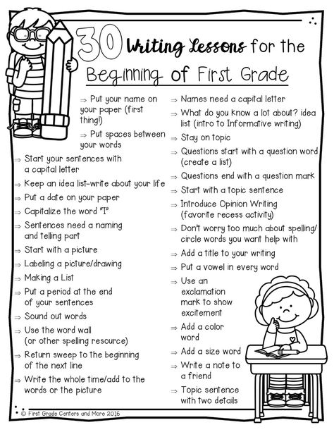 6 Tips for Teaching First Grade Writing - First Grade Centers and More Grade 1 Writing, T Shirt Makeover, 1st Grade Ela, First Grade Curriculum, First Grade Ela, Lucy Calkins, Writing English, 2nd Grade Writing, First Grade Ideas