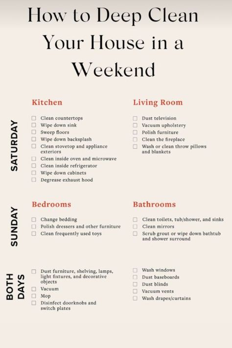 ✨ How to Deep Clean Your House This Weekend ✨ Get your home spotless with this step-by-step guide. From decluttering to scrubbing every corner, transform your space into a clean and organized sanctuary. 🧹✨ #DeepClean #WeekendCleaning #CleanHome #HomeOrganization Deep Cleaning House In One Week, Cleaning Schedule Deep Clean, How To Clean An Overwhelming House, Deep Clean Weekend, 7 Day Deep Clean, Maintaining A Clean House Tips, Quick Deep Cleaning House, Keeping A Clean Home, Order To Clean The House