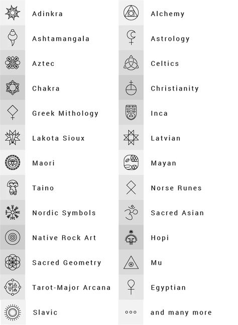 Symbol For Creation, Symbols For Creativity, Geomancy Symbols, Esoteric Tattoo Spiritual, Sin Symbol, Evil Symbols, Random Symbols, Ancient Protection Symbols, Freemason Secrets