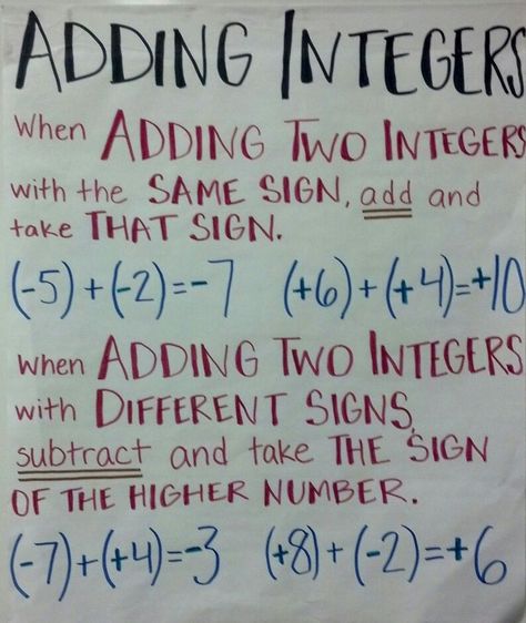 Adding positive and negative integers Adding Negative And Positive Numbers, Adding Integers Anchor Chart, Integers Anchor Chart, Add And Subtract Integers, Positive And Negative Integers, Subtracting Integers Worksheet, Math Anchor Chart, Adding Integers, Math Integers