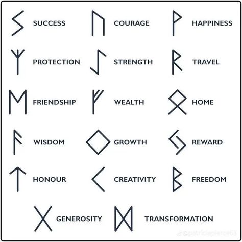 Runes Tattoo, Symbol Tattoos With Meaning, Vikings Tattoo, Rune Tattoo, Rune Symbols, Norse Symbols, Norse Tattoo, Inspiration Tattoos, Tattoo Bracelet