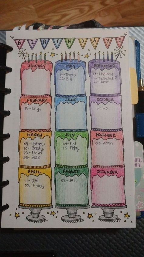 16 Best Bullet Journal Ideas Every Girl Needs - Craftsonfire Best Diary Ideas, Random Notebook Ideas, Birthday List Ideas On Paper, Mini Bullet Journal Ideas, Bullet Ideas Journal, How To Decorate Journal, Things To Do In Journal, Journal Ideas Birthdays, Things To Track In Bullet Journal