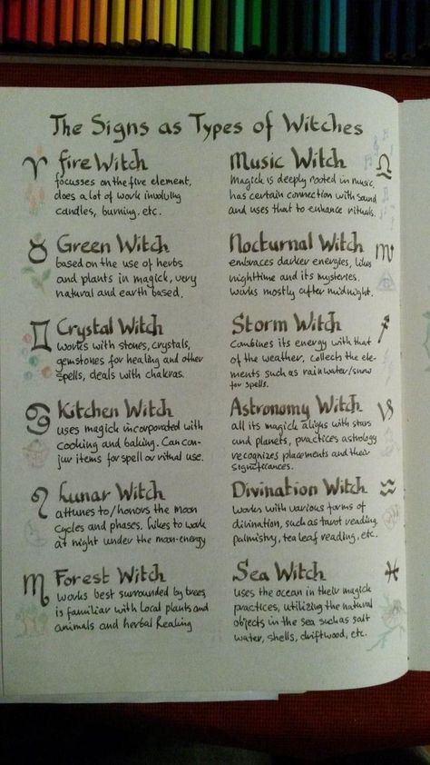 Types Of Witches, Wiccan Magic, Witch Spirituality, Grimoire Book, Wiccan Witch, Magick Spells, Eclectic Witch, Wiccan Spell Book, Witchcraft Spell Books