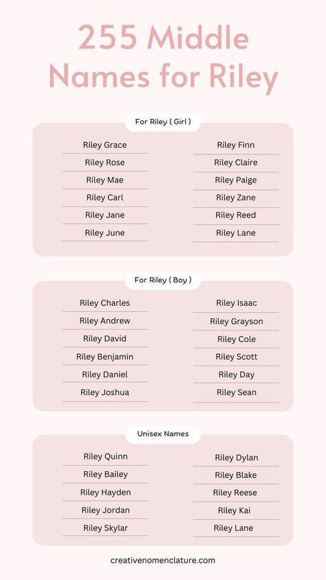 255 Middle Names for Riley, Traditional to Trendy Riley Name Meaning, Shifting Name Ideas, Riley Name, Jack Riley, Unique Middle Names, Charlotte Riley, Riley Matthews, Unisex Name, Biblical Names