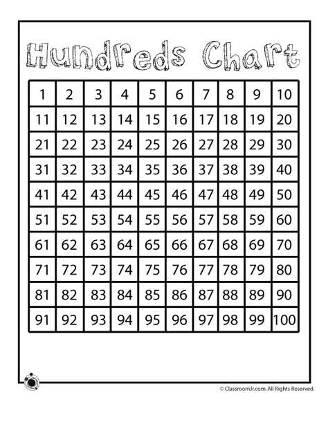 Printable Hundreds Chart 100 Chart Printable, Hundreds Chart Printable, 100 Días De Clases, Bucket Fillers, 100's Chart, Class Meetings, Math Charts, Number Chart, Hundreds Chart