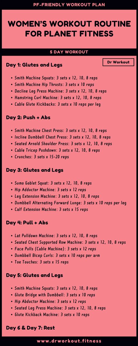 Women's Workout Routine for Planet Fitness Dr Workout Women, Workout Routine Planet Fitness, Gym Routine Planet Fitness, Female Workout Routine Gym, Planet Fitness Full Body Workout, Work Out Programs For Women, Gym Workouts Women Plus Size, Beginner Planet Fitness Workout Plan, La Fitness Workout Routine