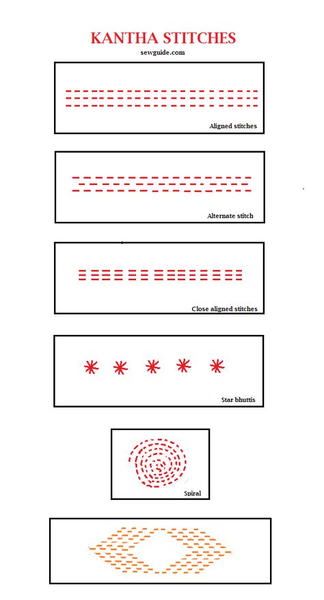 Boro Stitching, Kantha Embroidery, Sashiko Embroidery, Embroidery Stitches Tutorial, Learn Embroidery, Sewing Stitches, Japanese Embroidery, Indian Embroidery, Sewing Embroidery Designs