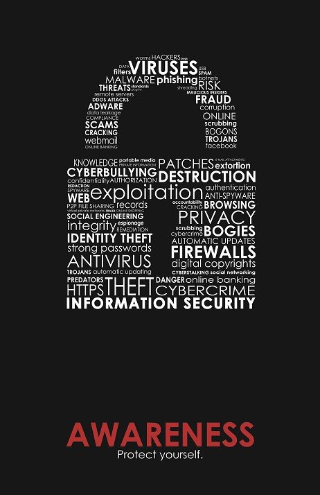 This is a lock that is illustrated using text. The text content is a number of keywords associated with internet security. Student Posters, Security Awareness, Video Poster, Technology Posters, Data Privacy, It Security, Awareness Poster, Safety Posters, Ethical Hacking