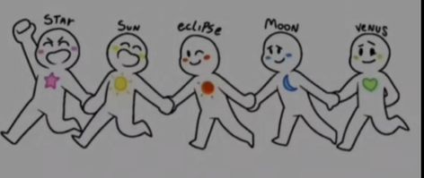 Sun Eclipse Moon, Friend Template, Venus Star, Sun Eclipse, Found Family, Sun Moon, Stars And Moon, Vault Boy, Moon