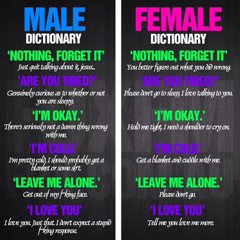 Male vs. Female Dictionary. Bf Scrapbook, Girl Language, Small Wave Tattoo, Boyfriend Advice, Crush Facts, Relationship Things, Men Vs Women, Words That Describe Feelings, Crush Advice