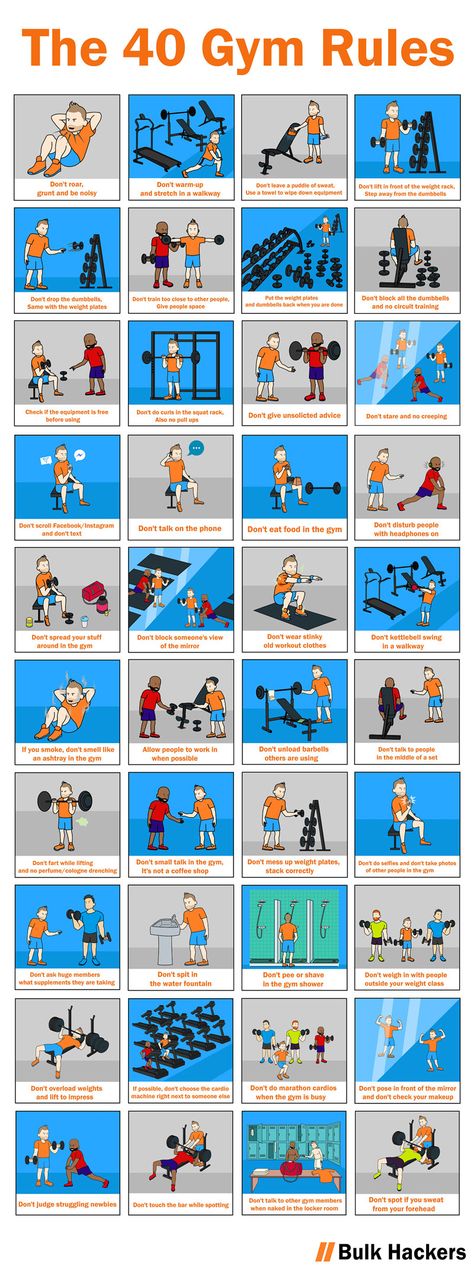 First Time Gym, Gym Rules, Unspoken Rules, Gym Showers, Cardio Machine, Health Infographics, Gym Setup, Gym Poster, Gym Interior