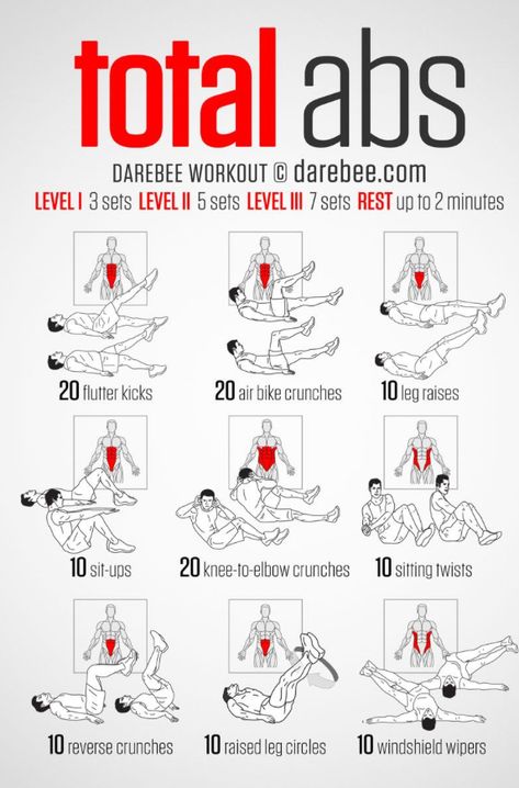 Abs Superset Workout, All Ab Workout, Best At Home Ab Workout, Strength Training Core Ab Workouts, Abdominal Workout At Home, Abb Workouts With Dumbbell, Abb Workouts Quick, Ab Workouts No Equipment, Abb Workouts Gym