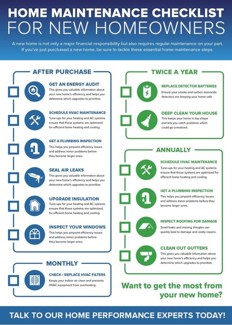 Home Maintenance Checklist for New Homeowners in El Dorado Hills, CA Home Owning Tips, New Home Tips And Tricks, New Homeowner Checklist, Annual Home Maintenance Checklist, Yearly House Maintenance Checklist, Homeowner Maintenance Checklist, House Maintenance Checklist, Homeowner Checklist, Homeowner Hacks