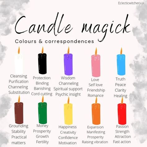 Eclecticwitcheryuk on Instagram: "Candle Magick 🔮 Colours & correspondences 🧘‍♀️ #candlemagic #candlemagick #spellcandles #candlespells #candlewitch #witchyvibes #greenwitchcraft #witchofig #colourmagick #witchcommunity #beginnerwitches #witchtipsofinstagram #alchemy #spiritualpath #bookofspells" Wiccan Candle, Hoodoo Spells, Types Of Magic, Candle Dressing, Spiritual Candles, Witch Candles, Witch Spirituality, Candle Magick, Witch Spell Book