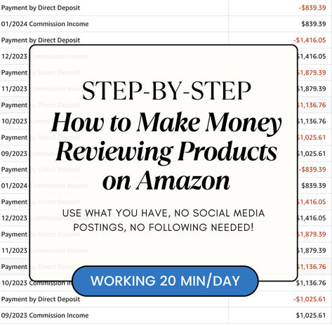 How to Make Money Reviewing Products on Amazon Becoming An Amazon Seller, How To Become An Amazon Reviewer, Amazon Product Review, How To Get Paid To Do Amazon Reviews, Making Extra Money On The Side, Make Money Amazon, Make Money On Amazon Without Selling, How To Sell On Amazon For Beginners, Amazon Reviews For Money