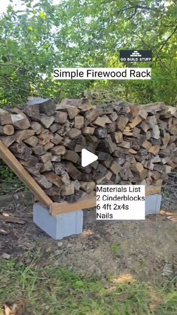 Pallet Wood Shed Diy Firewood Storage, Firewood Log Rack, Firewood Holder Outdoor Diy, Firewood Storage Under Deck, Cinder Block Firewood Holder, Cinder Block Wood Rack, Pallet Firewood Storage, Diy Firewood Holder, Diy Firewood Storage