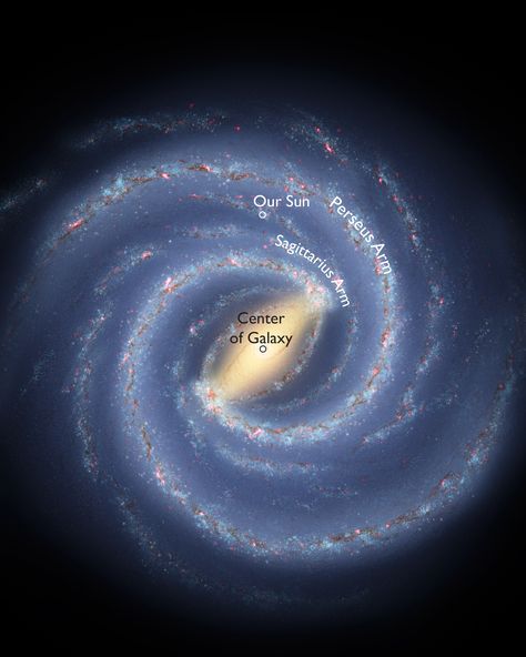 Earth's Milky Way neighborhood gets more respect. Milky Way Pictures, Fermi Paradox, Ant Hill, Our Galaxy, Hubble Space, Milky Way Galaxy, Hubble Space Telescope, Pictures Of The Week, Space The Final Frontier