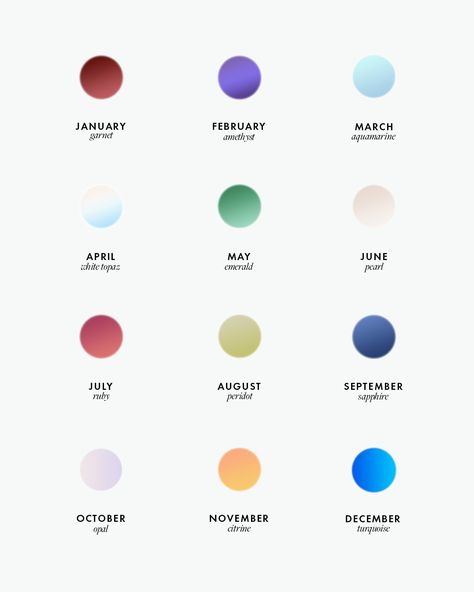 Birthstone colors