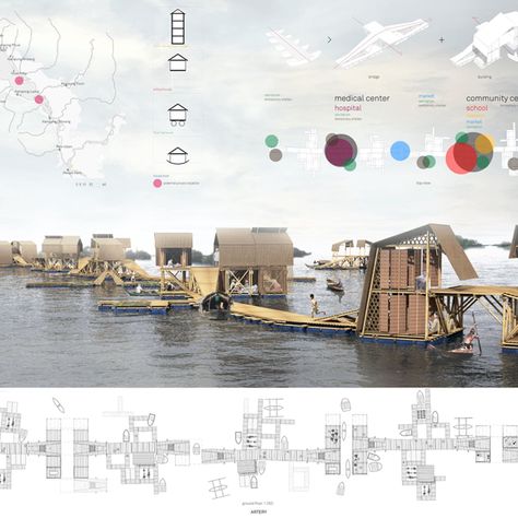 These winning ideas offer floating solutions to aid Cambodia's Tonlé Sap Lake community Floating Structure, Water Architecture, Floating Architecture, Tonle Sap, Floating Homes, Active Design, Floating Market, Floating Garden, Bamboo Structure