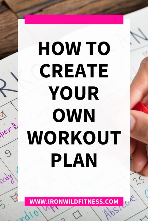 Planning Workout Schedule, 2024 Workout Plan, How To Plan A Workout Schedule, How To Create A Gym Routine, Gym Sets For Beginners, How To Set Up A Workout Routine, Workout Planning Template, How To Plan Workout Schedule, Sample Workout Schedule For Women