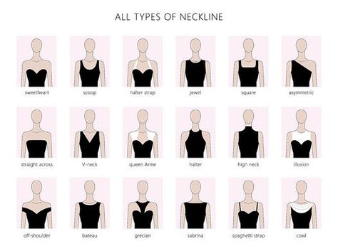 Types Of Necklines, Necklace For Neckline, Outdoor Garden Ideas, V Dress, Styling Fashion, Prom Ideas, V Neck Blouse, Types Of Dresses, Halter Neckline