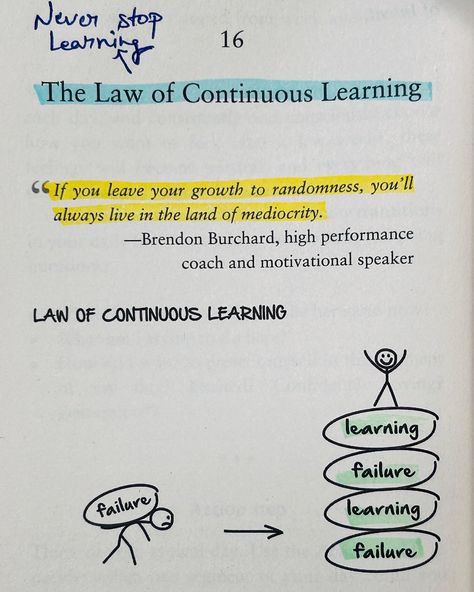 ✨17 laws of success to make it inevitable ✨‘Success is inevitable’ a book which helps you- 🎯Understand how success works in order to achieve any future goal. 🎯To master each area of your life and design the life you desire within the next few years. 🎯To make a living from your passion— whatever that may be. Highly recommended for everyone who wants to achieve their goals and follow their passion. [success, passion, goals, desire, successful, books, bookstagram, bookly reads, master your em... Laws Of Success, Success Is Inevitable, Master Your Emotions, Success Words, Making Goals, Laws Of Life, Affirmation Board, Stoicism Quotes, Productivity Quotes