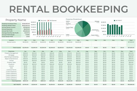 Airbnb Business Plan, Financial Literacy Activities, Bookkeeping Spreadsheet, Property Portfolio, Interactive Charts, Rental Property Management, Income And Expenses, Something Just Like This, Business Accounting