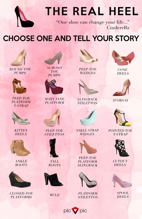 Shoes Types, Fashion Terminology, Fashion Infographic, Cutout Boots, Clothing Tips, Dr Shoes, Fashion Dictionary, Clothing Guide, Ikat Pinggang