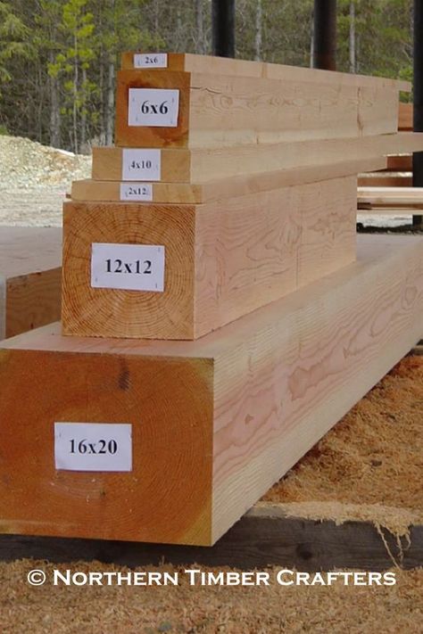 Sample Timber Sizing from Northern Timber Crafters Timber Frame Joints, Timber Frame Construction Detail, Timber Frame Kits, Timber Frame Plans, Timber Frame Cabin, Timber Frame Joinery, Building A New House, French Ideas, Types Of Timber