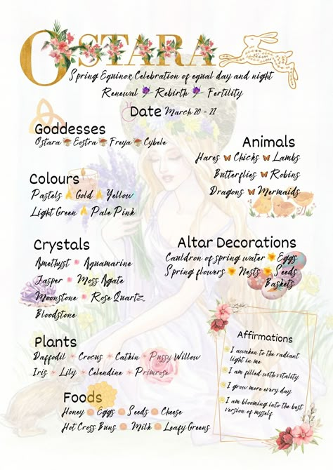 Spring Equinox Symbols, Ostara Grimoire Page, Ostara Alter Ideas, Crystals For Ostara, Ostara Basket Ideas, What Is Ostara, Ostara Outfit Ideas, Food For Ostara, Ostara Activities For Kids