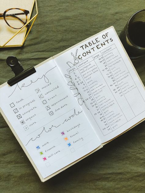 Table Of Contents Notebook Aesthetic, Cute Table Of Contents Notebook, Table Of Contents Journal Ideas, Bujo Table Of Contents, Journal Beginning Page, Bullet Journal Beginning Pages, Bullet Journal Table Of Contents, Bullet Journal Order, Bullet Journal Contents