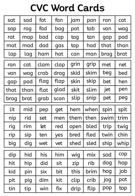 CVC Word Cards At Phonics Words, Blending Cvc Words Worksheets, Cvc Long Vowel Words, Phonics 3 Letter Words, Cvc Phonics Worksheets, At Words Worksheets Free Printable, Phonics Two Letter Words, Cvc Words For Grade 1, First Grade Cvc Words