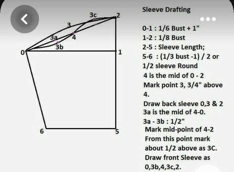 Sleeve Measurement Chart, Armhole Measurement Chart, Basic Bodice Pattern, Animal Facts Interesting, Worksheets For Grade 2, Stitching Tutorial, Blouse Tutorial, Basic Bodice, Pattern Drafting Tutorials