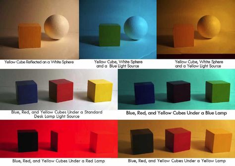 Color Studies – Part 3 The Influences of the Environment on Color. Colored Light Sources and the Optical Mixing of Color. Light Theory, Red Lamp, Color Script, Local Color, Blue Lamp, Light Study, Color Study, Color And Light, Colour Theory