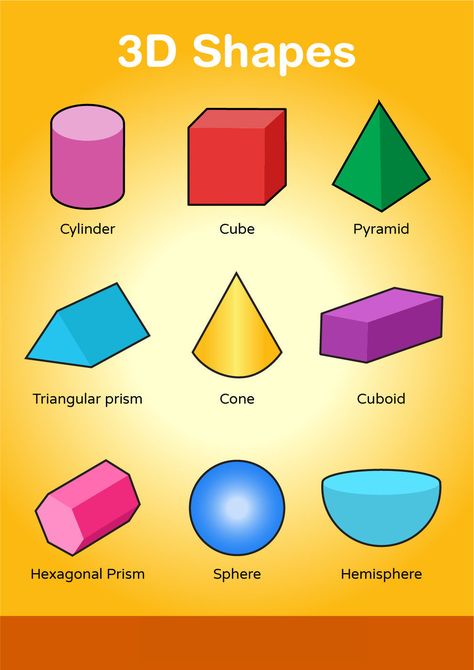 3 D Shapes Kindergarten, Printable 3d Shapes, 3 D Shapes, Education Vector, Shapes Worksheet Kindergarten, Shapes Poster, Shapes Kindergarten, Worksheet Kindergarten, Triangular Prism