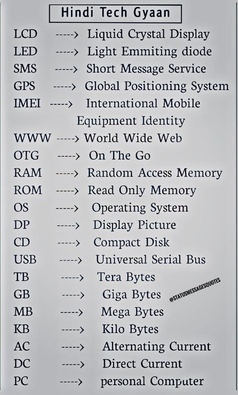 Gk Questions And Answers, Math Tutorials, Computer Basic, Gk Knowledge, Computer Shortcuts, Science Notes, General Knowledge Book, Learn Facts, Interesting English Words