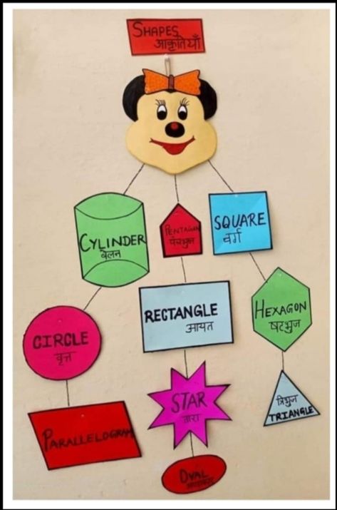 Chart Work Ideas For Kids, Shapes Chart For Classroom, Classroom Charts Ideas Teachers, Shapes Chart For Kindergarten, Lkg Class Decoration Ideas, Ukg Class Decoration Ideas, Creative Charts For Classroom Ideas, Chart Paper Decoration Ideas, Easy Math Activities