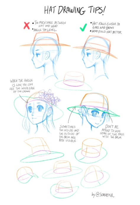 Drawing Hats, Hat Drawing, Sketching Tips, Art Advice, Drawing Accessories, Art Help, Digital Painting Tutorials, Character Poses, Hair Reference