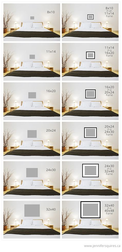 We get a ton of emails from clients asking what size art is most appropriate to hang above a bed. There’s a lot of factors to consider – bed size, ceiling height, headboard height, if there’s lighting above the bed, etc. Ultimately it boils down to personal preference and because I know it can be … Design Ložnic, Art Above Bed, Above Bed, Interior Design Tips, 인테리어 디자인, Wall Decor Bedroom, Bedroom Makeover, Bedroom Wall, Interior Design Living Room