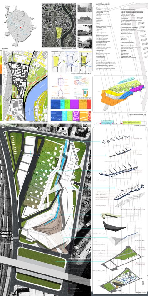 Film studio on Behance Film Studios Architecture, Film School Architecture, Masterplan Architecture, Architectural Thesis, Playgrounds Architecture, Studios Architecture, Film Institute, Movie Set, Movie Studio