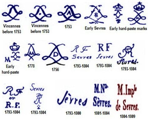 Vincennes & Sevres marks Antique Pottery Marks, Antique Knowledge, Porcelain Marks, Antique Appraisal, Sevres Porcelain, Pottery Makers, French Pottery, Antique Collectors, Antique Pottery