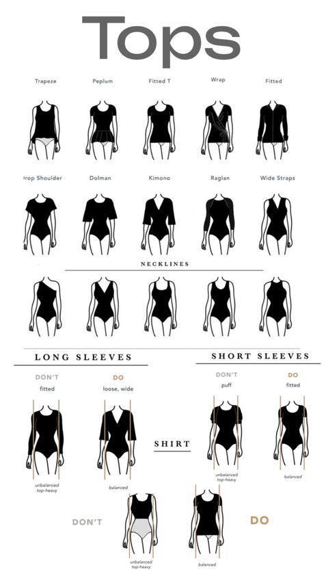 Inverted Triangle Tops Inverted Triangle Body Shape Fashion, V Shape Body, Inverted Triangle Body Shape Outfits, Body Type Clothes, Triangle Body Shape Fashion, Rectangle Body Shape Outfits, Inverted Triangle Fashion, Triangle Body Shape Outfits, Inverted Triangle Outfits