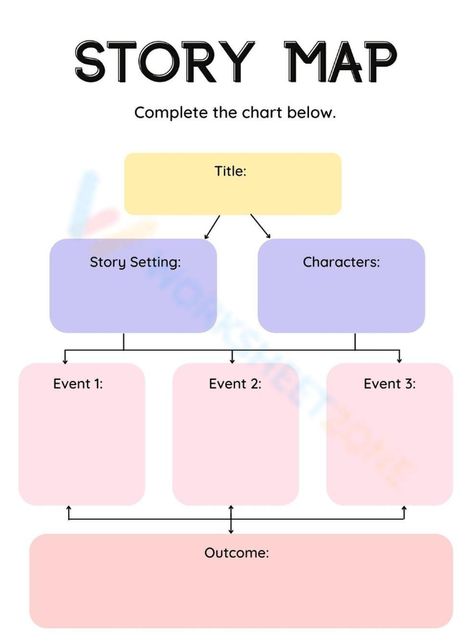 Are you looking for a great way to teach your students elements of literature? A story map graphic organizer is a wonderful visual aid that you can use. Let's check it out! #storymap #graphicorganize #graphicdesign #worksheet #charts #visualaid #storyfactors #storytelling #parts #analysis Writing Skills Worksheets, Story Map Graphic Organizer, Story Elements Graphic Organizer, Story Elements Worksheet, Story Organizer, Elements Of Literature, Literature Lessons, Map Worksheets, School Homework