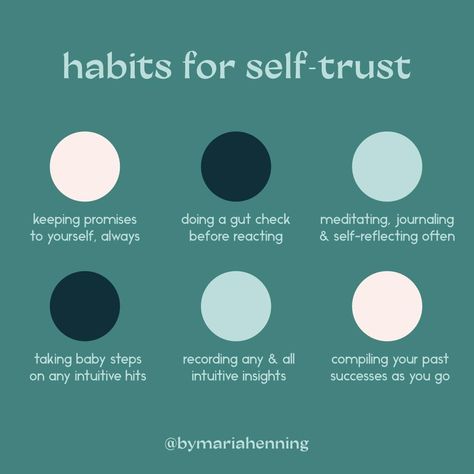 Learn To Trust Yourself, How To Build Trust With Yourself, Build Better Habits, How To Trust Myself, How To Trust Someone Again, Build Self Trust, Learning To Trust Yourself, How To Build Self Trust, How To Trust People