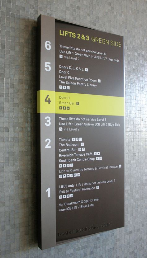 fwdesign: wayfinding & design consultants | southbank centre Directory Signage, Southbank Centre, Hospital Signage, Environmental Graphics Signage, Directory Signs, Information Display, Wayfinding Signage Design, Office Signage, Wayfinding Signs